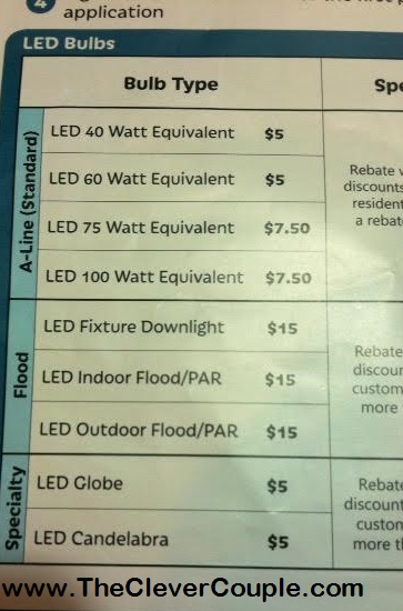 bay-city-electric-customers-up-to-412-in-rebates-for-led-light-bulbs